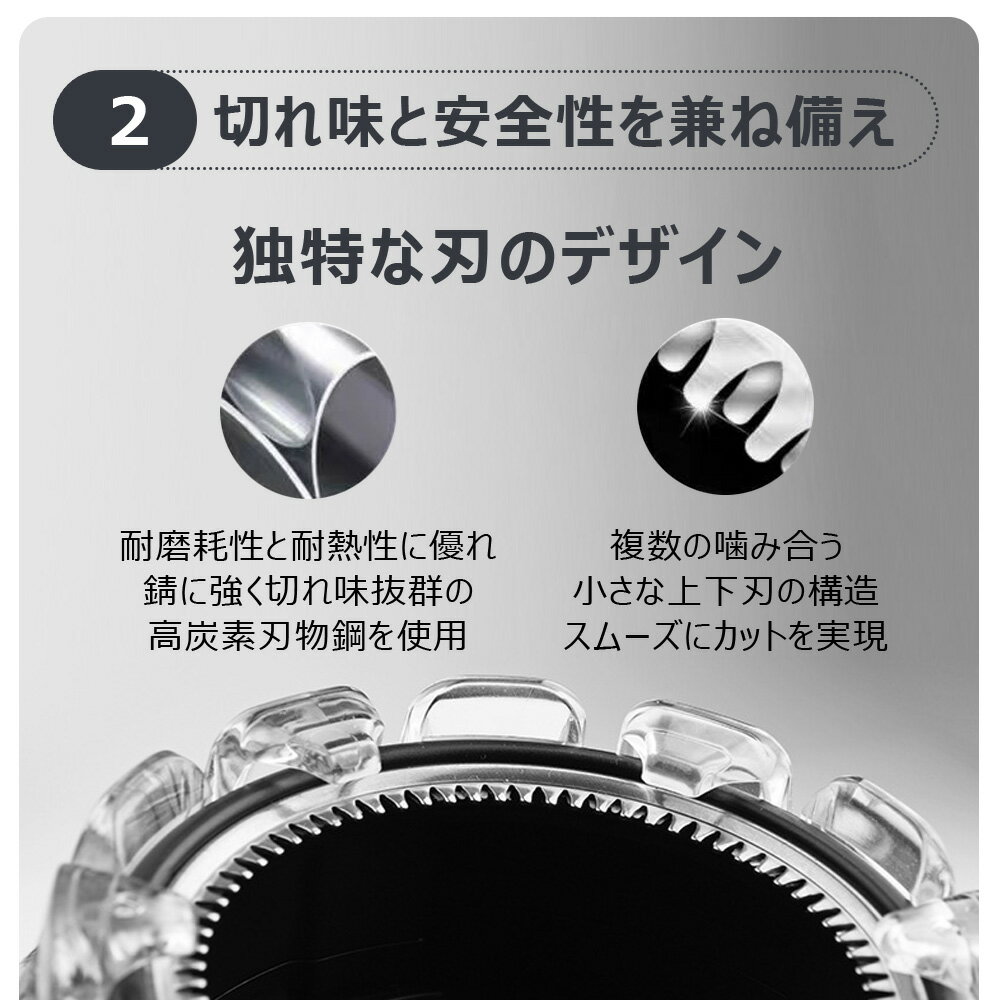 【P5倍 3000 OFF】電動バリカン 防水 ヘアカット バリカン USB 充電式 コードレス スマートカット トリミング 防水 父の日 誕生日プレゼント クリスマス