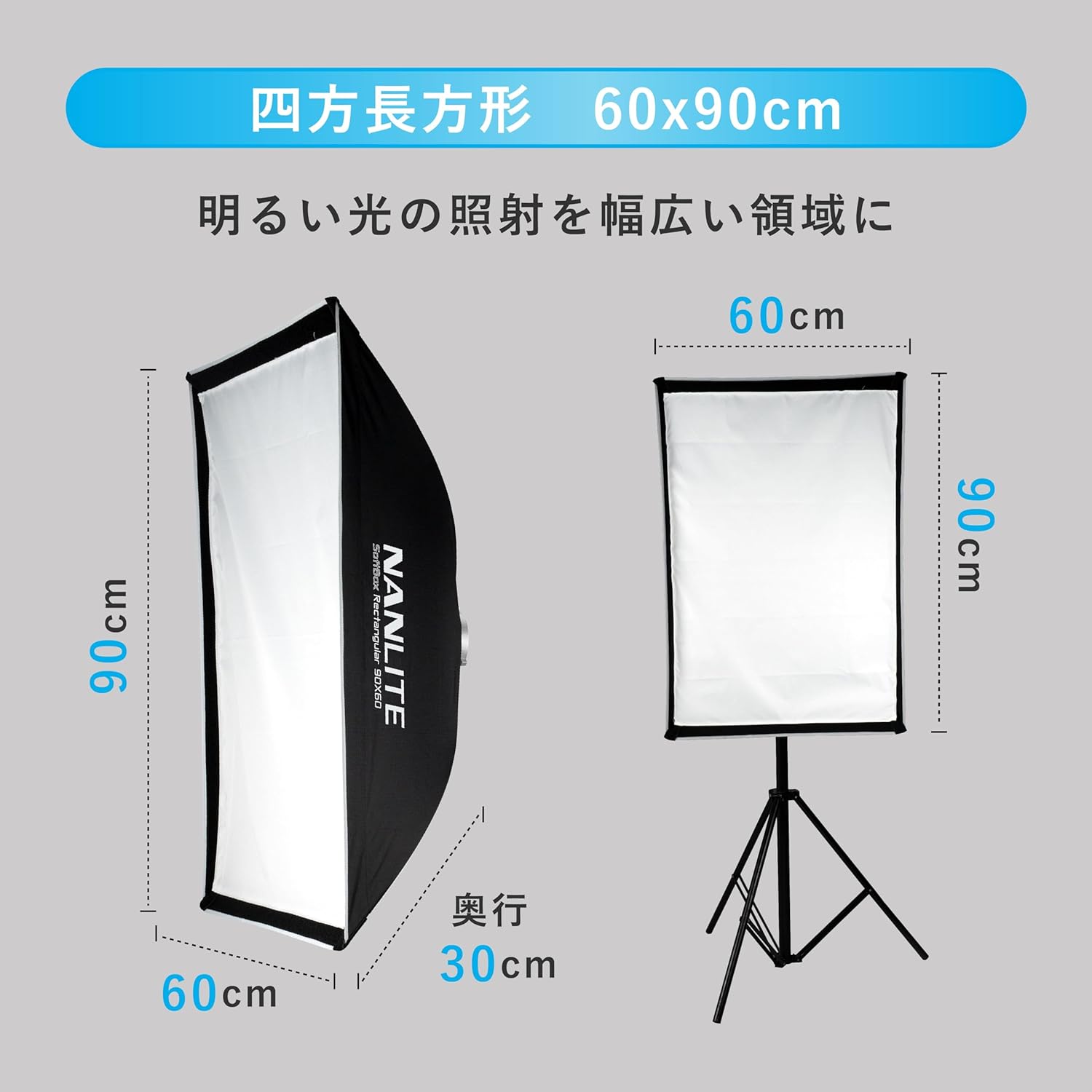 NANLITE SB-RT-90x60 60×90cm長方形ソフトボックス Forza/FSシリーズ対応 ボーエン...