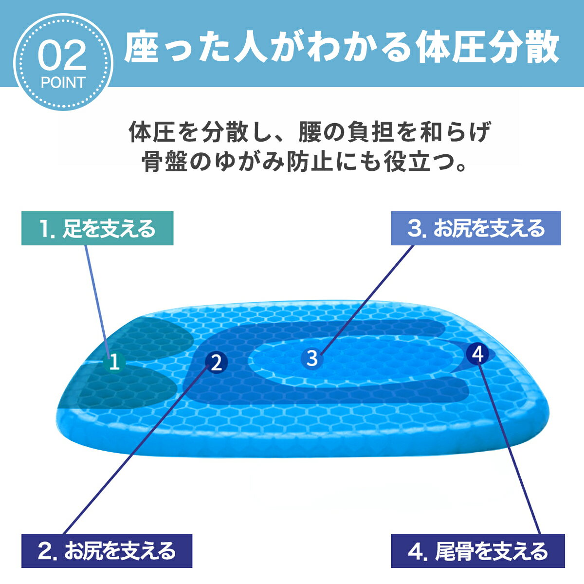 【楽天ランキングNo.1】ゲルクッションジェルクッション腰痛骨盤矯正座布団低反発腰痛対策デスクワークドライブオフィス座椅子釣りハニカム構造卵も割れない第二世代カバー付き