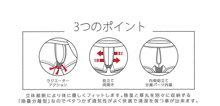 解放感 股間 ムレ ボクサーパンツ 股間ムレ ...の紹介画像2