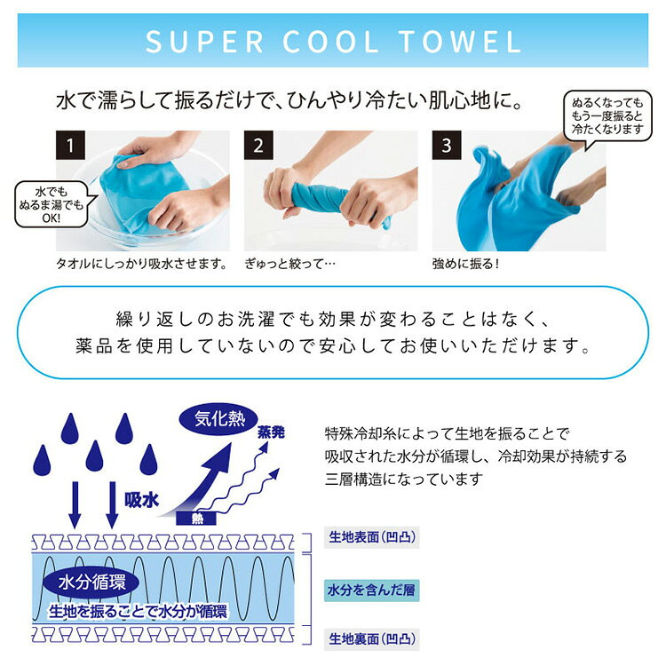 メンズインナーSHOPバンタンのEDWIN スーパークールタオル タオル クールタオル 夏 冷感 冷感グッズ 熱中症対策 首 首巻タオル デニム柄 クール タオル クールタオル 冷感タオル｜アングル2
