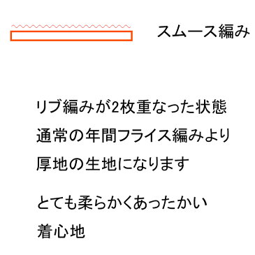 2枚組み 長袖U首シャツ スムースニット編み 下着 肌着 あったか 秋冬 2枚セット メンズ 白 グレー ブルーグレー メンズインナー 男性用