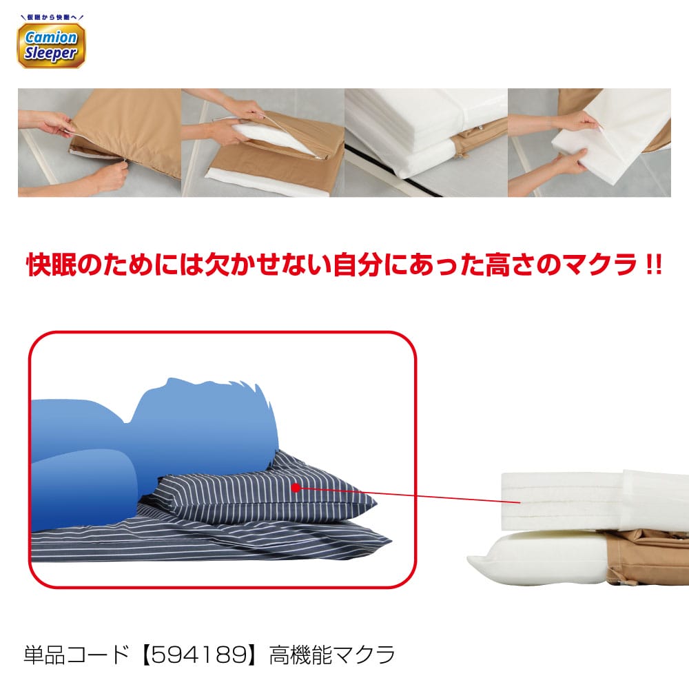 �ȥ�å��� �� �����åȥ��Υ��� ���ߥ��󥹥꡼�ѡ� �ޥ��� �ȥ�å����� �ȥ�å��Ѥޤ��� �ޤ��� ���ߥ��� ���꡼�ѡ� ������ 594189