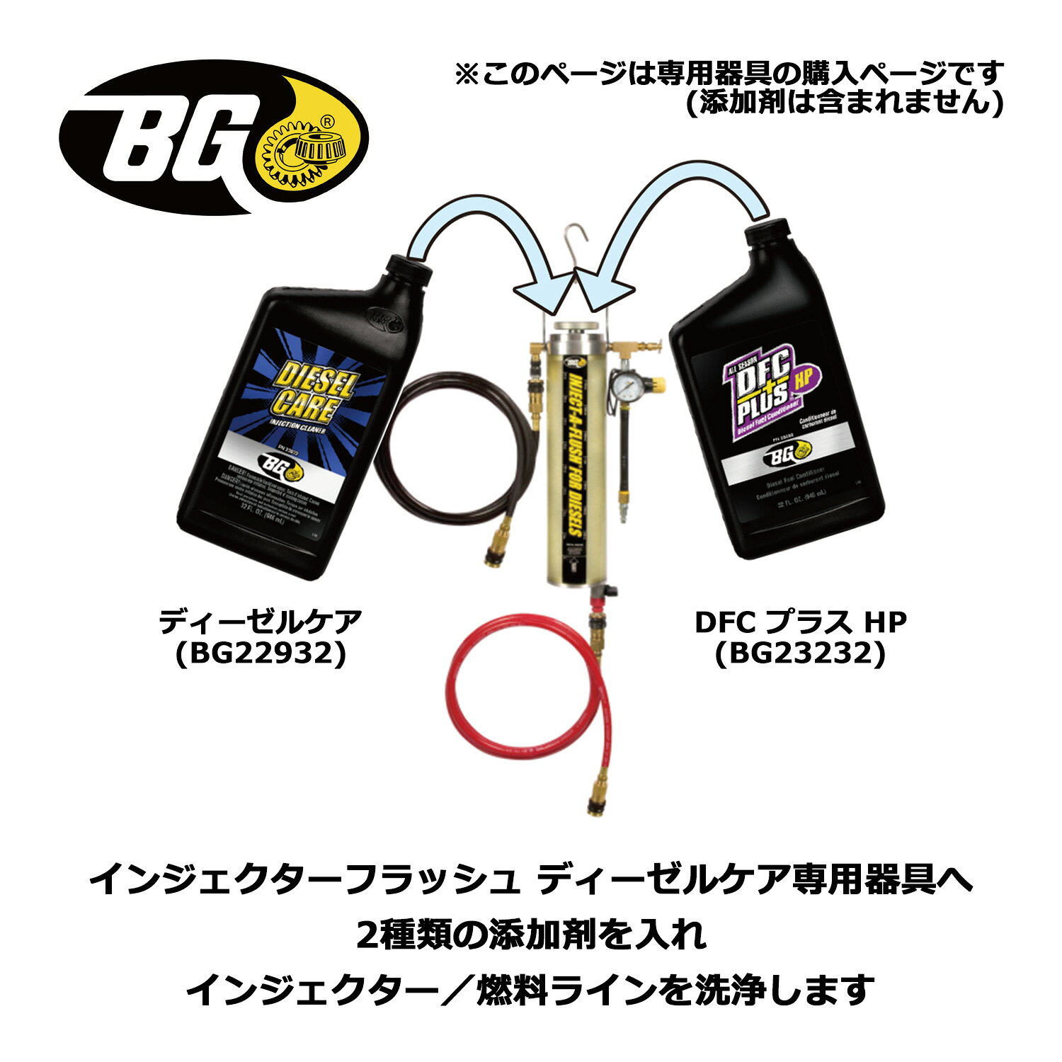 ランキング受賞! ディーゼル ディーゼルケア BGジャパン ディーゼルケア インジェ...
