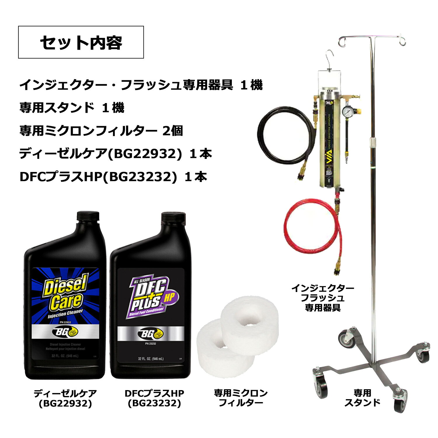 ランキング受賞! ディーゼル 添加剤 BGジャパン ディーゼルケア スタートセット 専...