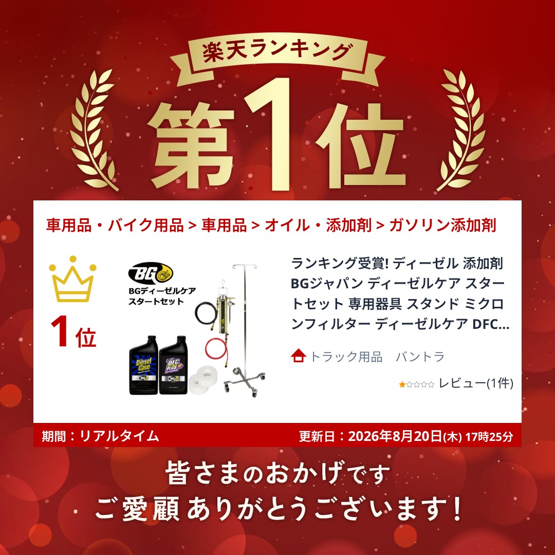 ランキング受賞! ディーゼル 添加剤 BGジャパン ディーゼルケア スタートセット 専...