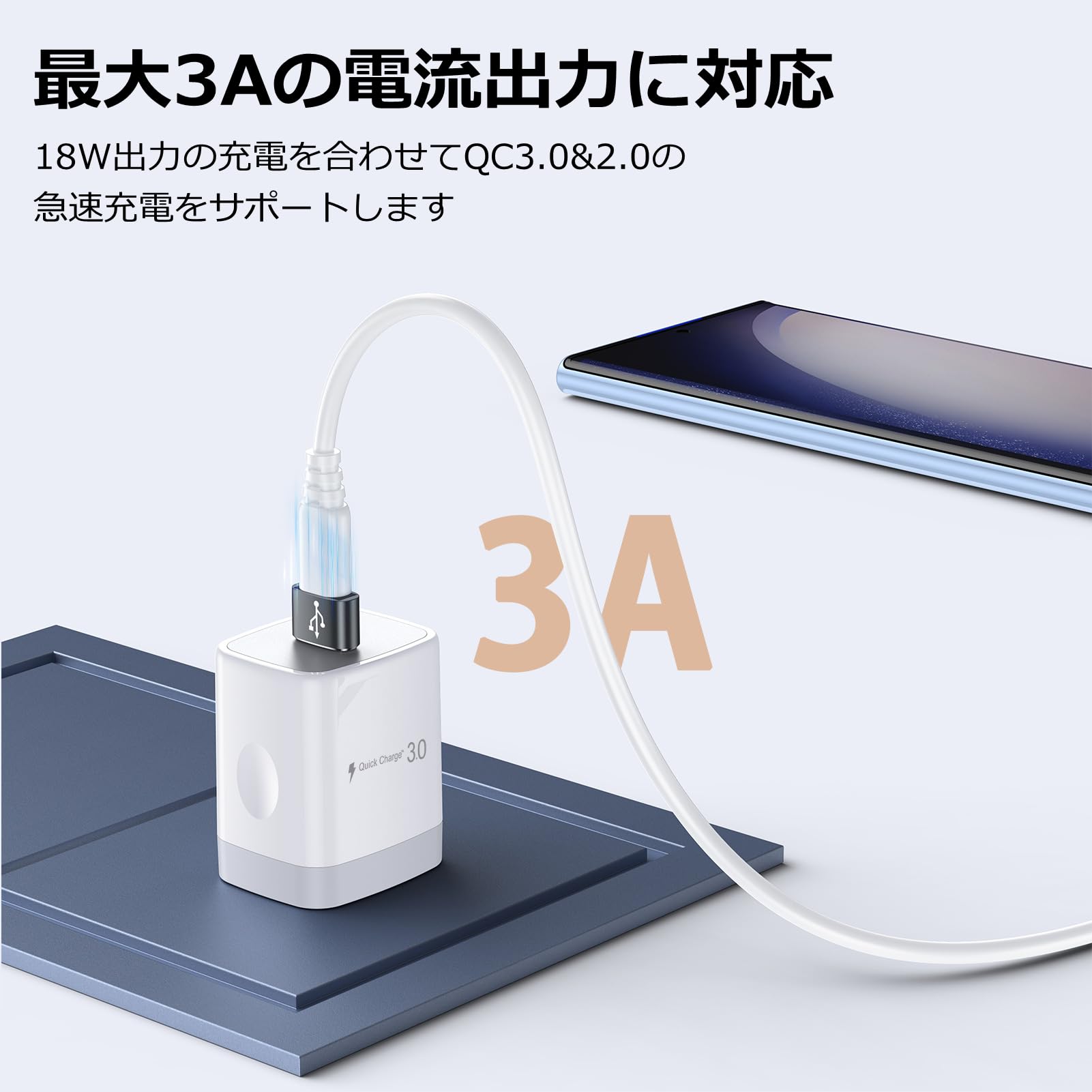 タイプC USB 変換アダプタ 超小型 Type-C メス to USB-A オス typec usb2.0 変換アダプター [ QC3.0 急速充電・高速データ転送同期] Windows 10 / Mac OS MacBook iPad Pro iPho