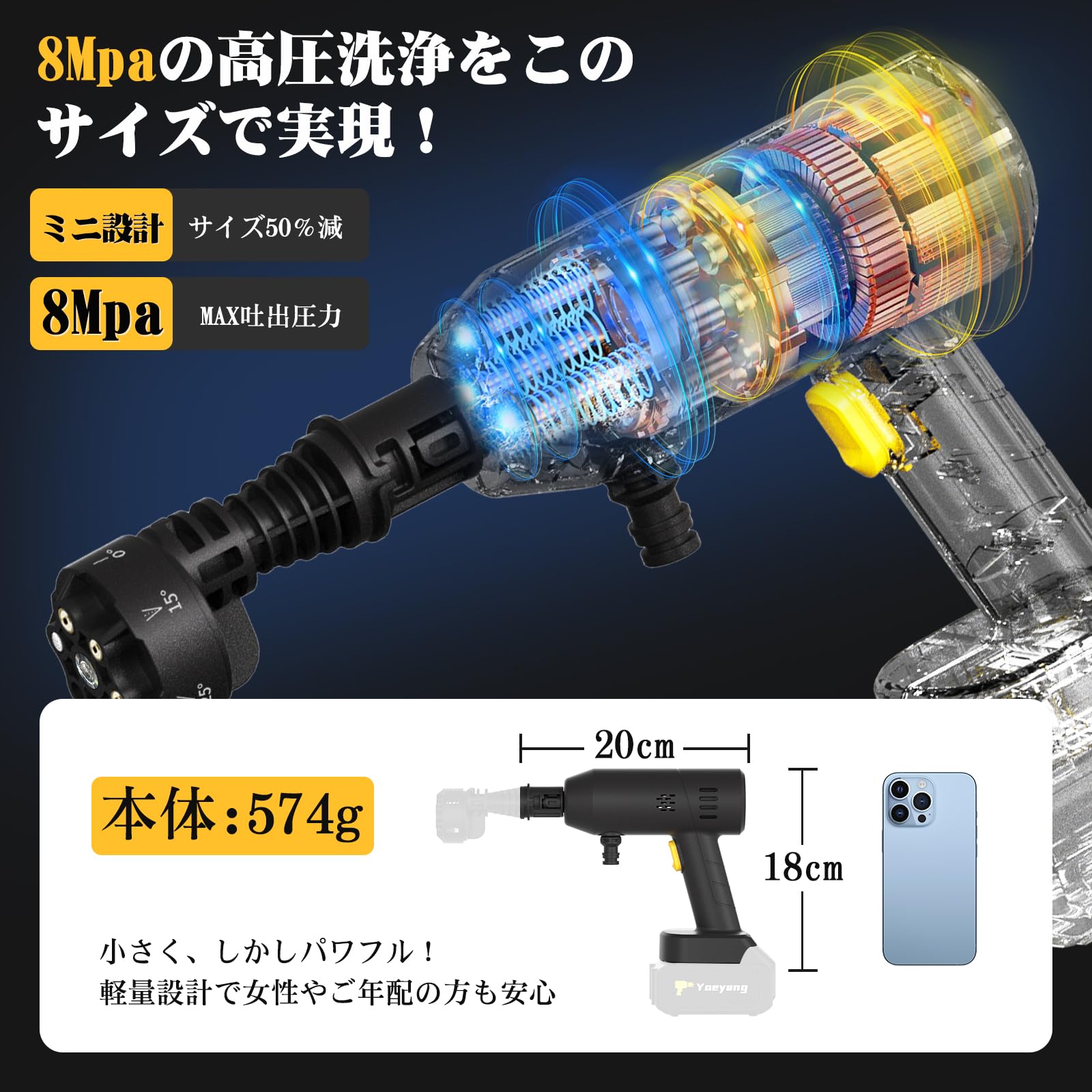 高圧洗浄機【超軽量574g・2025年新登場・...の紹介画像2