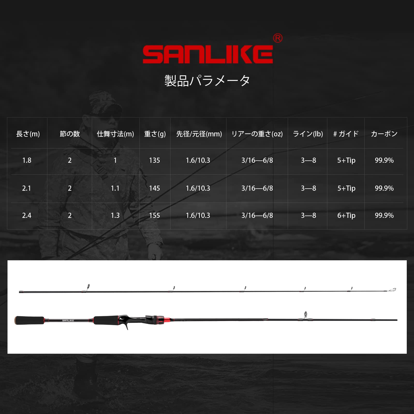 サンライク（SANLIKE）エギングロッド シーバスロッド ベイトロッド スピニングロッド 超軽量 カーボン製 Oガイド キャスティングロッド 1つ穂先付き EVAグリップ 釣り竿 コンパクト 海水淡水適用 1.8M/2.1M/2.4M (ベイトロッド, 2