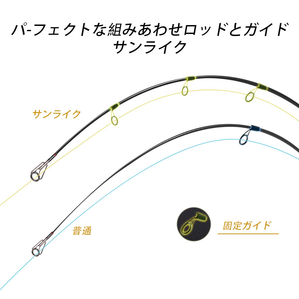 サンライク（SANLIKE）エギングロッド シーバスロッド ベイトロッド スピニングロッド 超軽量 カーボン製 Oガイド キャスティングロッド 1つ穂先付き EVAグリップ 釣り竿 コンパクト 海水淡水適用 1.8M/2.1M/2.4M (ベイトロッド, 3