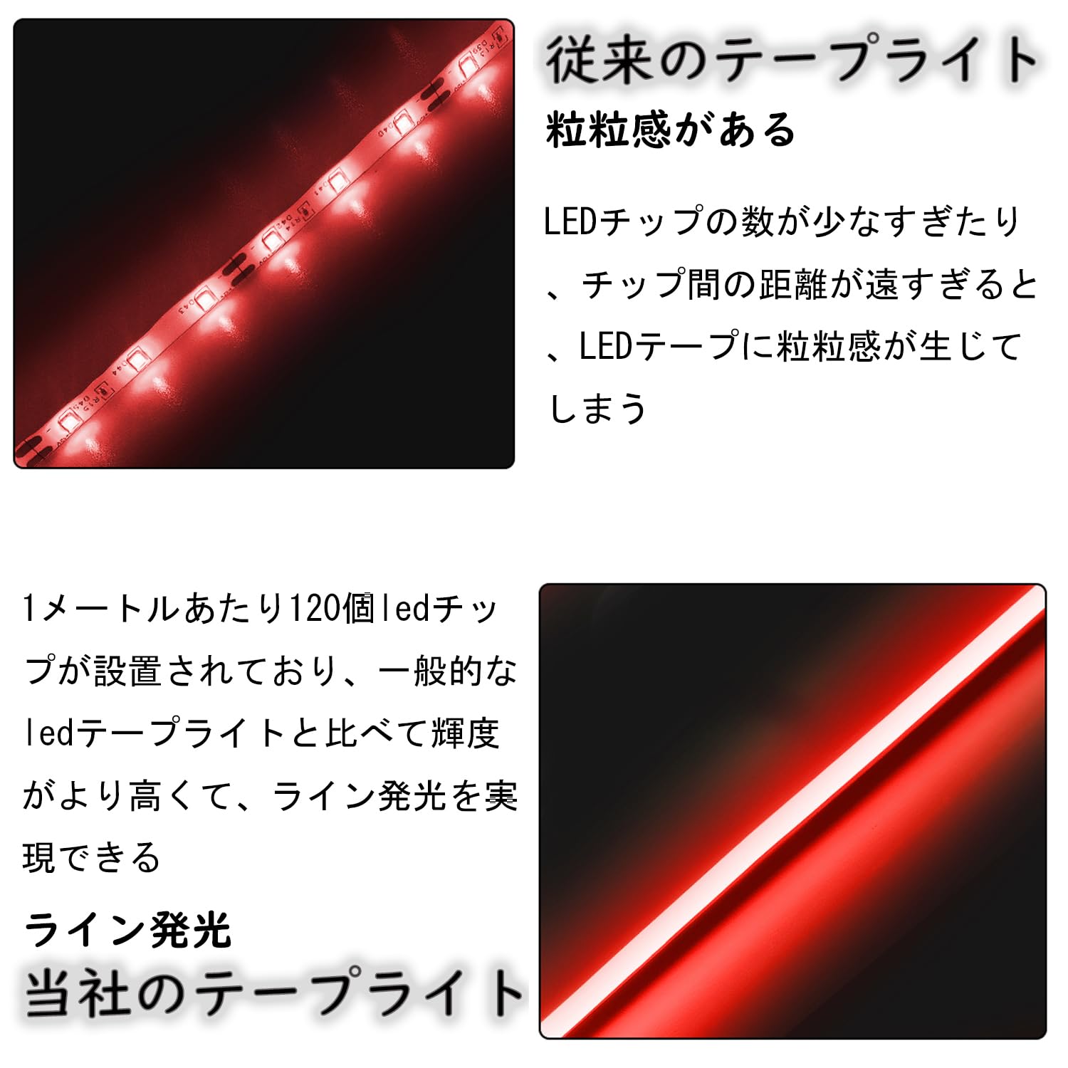 iNextStation LEDテープライト ...の紹介画像2