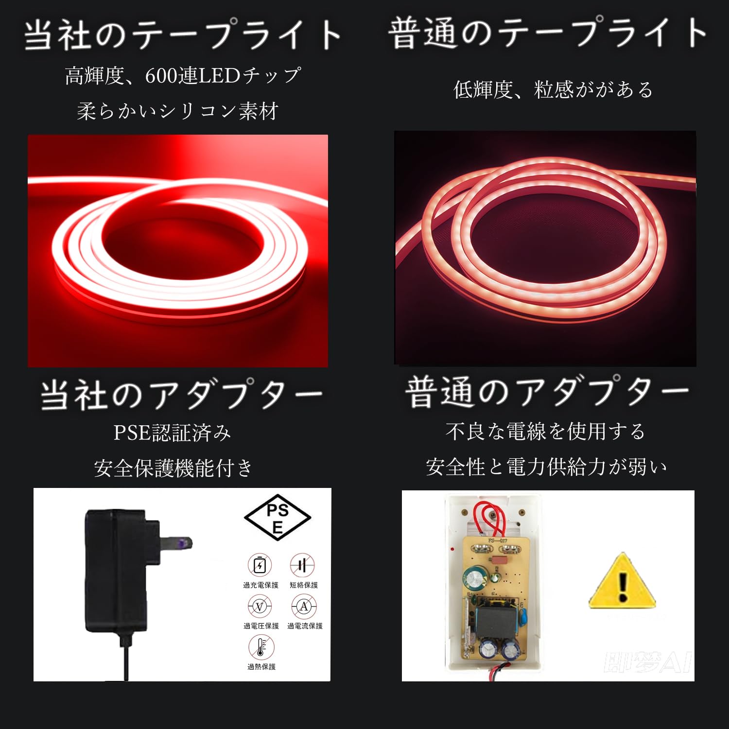 iNextStation LEDテープライト ...の紹介画像3
