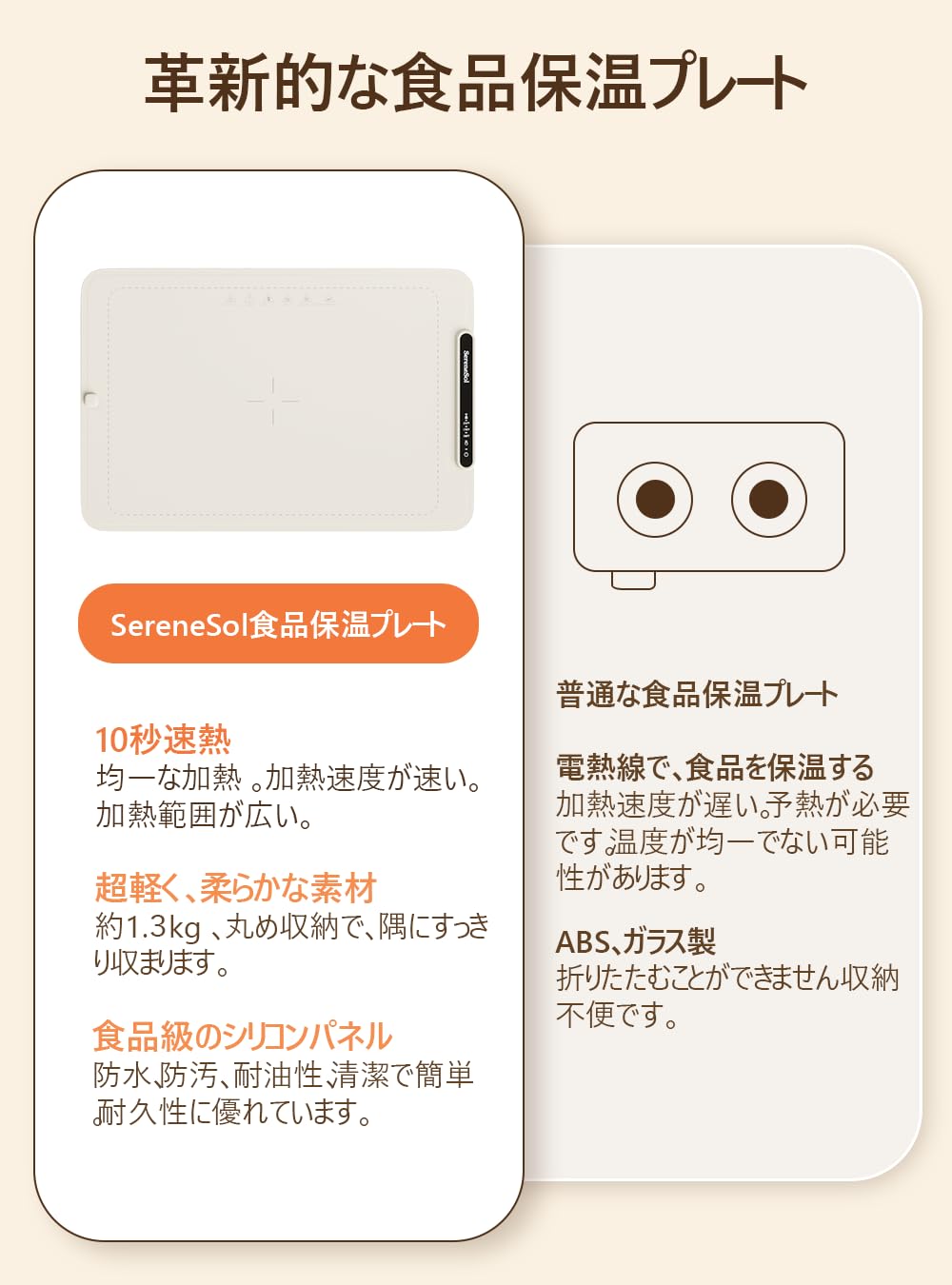 料理保温プレート フードウォーマープレート 薄...の紹介画像3