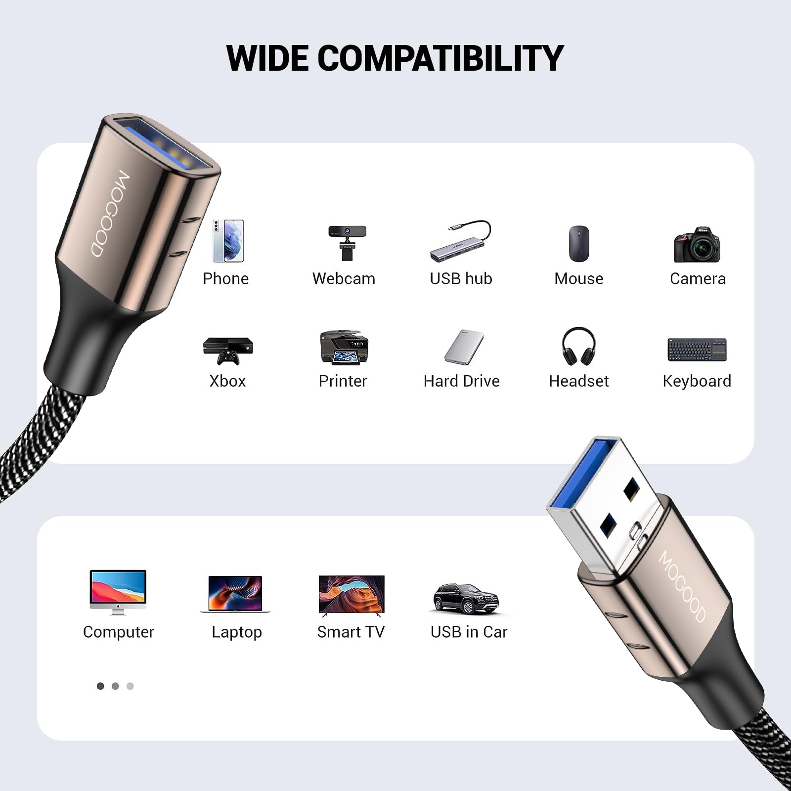MOGOOD USB 3.0 延長ケーブル0....の紹介画像2