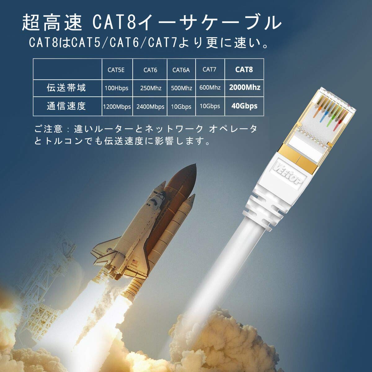 1m Veetop CAT8 LANケーブル カテゴリ8 超高速 ギガビット 40Gbps 2000MHz SFTP 26awg 多重シールド 金メッキ RJ45 コネクタ 爪折れ防止 防水 難燃 屋内 モデム ADSL回線 光回線 PS4 Xbox等に対