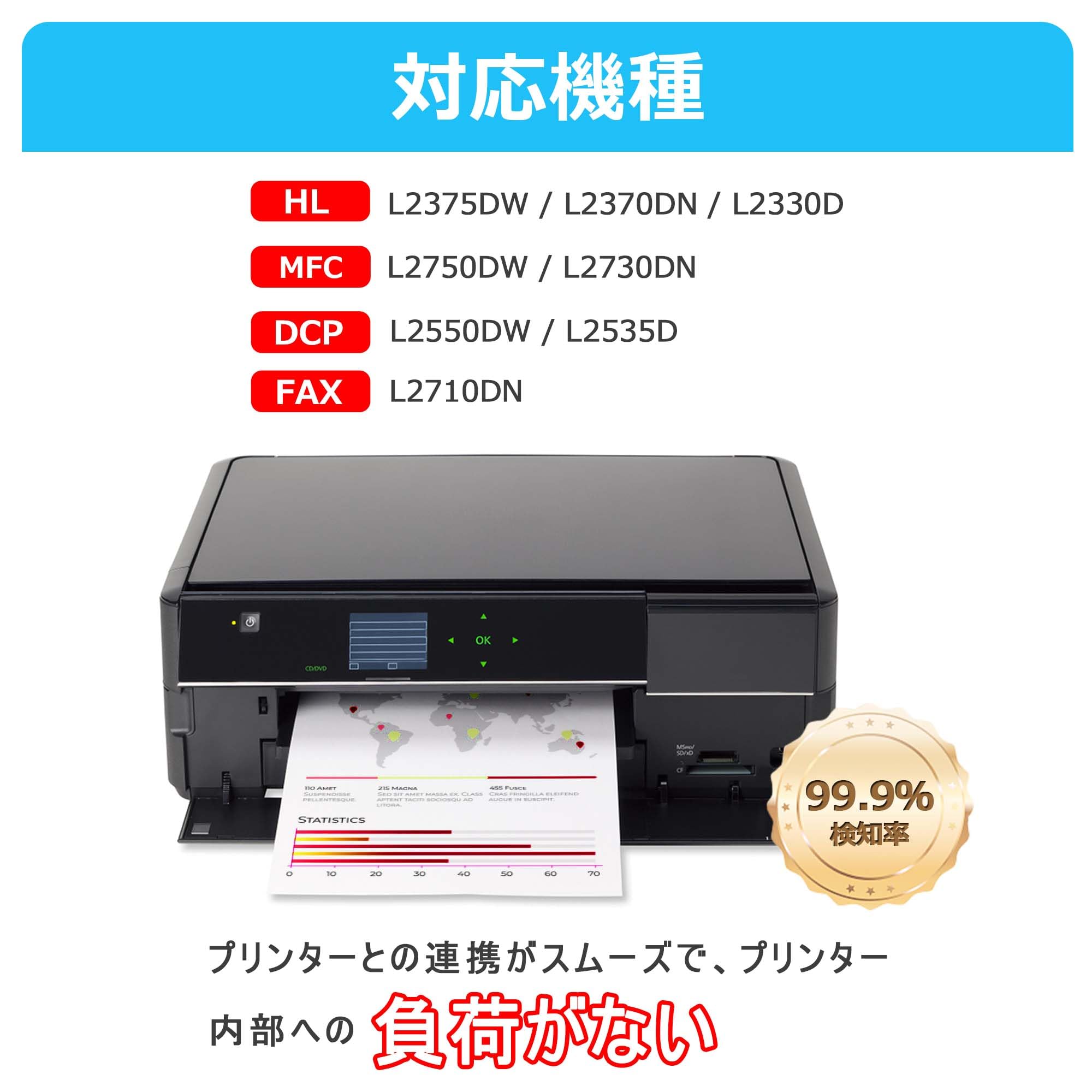 TN-29J トナーカートリッジ ブラザー(B...の紹介画像2