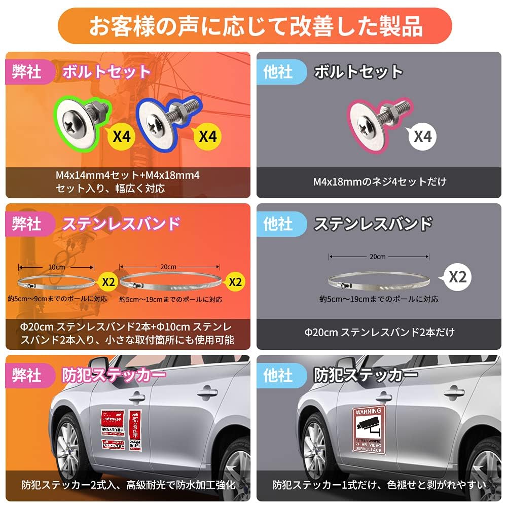 ���ȥ���� ����դ���� �ݡ��� ���ƥ�쥹�Х�� 4���դ� �֥饱�å� ������� �ϥ����� �ƻ륫��� ���� ���� �����Ȥ��� �ܥ�� ���å�4�� / ���ȥ��ƥå��� 6�� ��° �ꤢ������ ���� ���ն�� �Х�ɥ�����ľ��20cm ľ��10cm (��