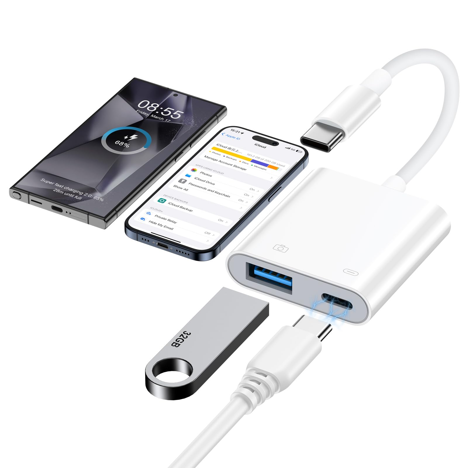 Viviber Type-C USB 変換アダプタ OTG変換ケーブル タイプC変換 2in1 USB-Cカメラアダプタ 高速伝送/急速充電 双方向データ転送 写真/音楽/ビデオ転送 設定・操作不要 ゲーム拡張スロット Uディスク/マウス/キーボード対応