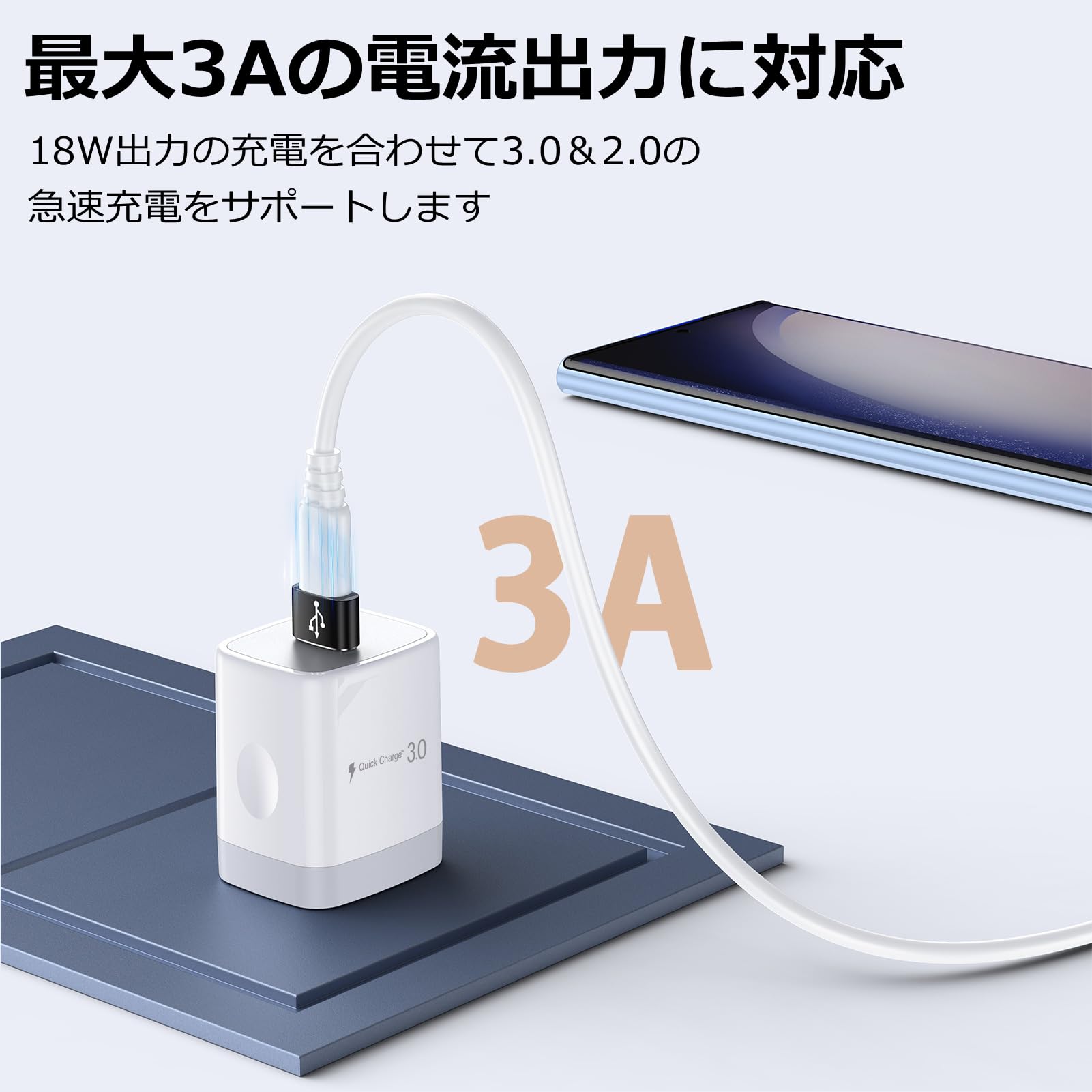 USB Type-C 変換アダプタ USB タイプC （メス） To USB 2.0（オス） [ QC3.0 急速充電・高速データ転送同期] Windows 10 / Mac OS MacBook iPad Pro iPhone 13/12/11 Pro
