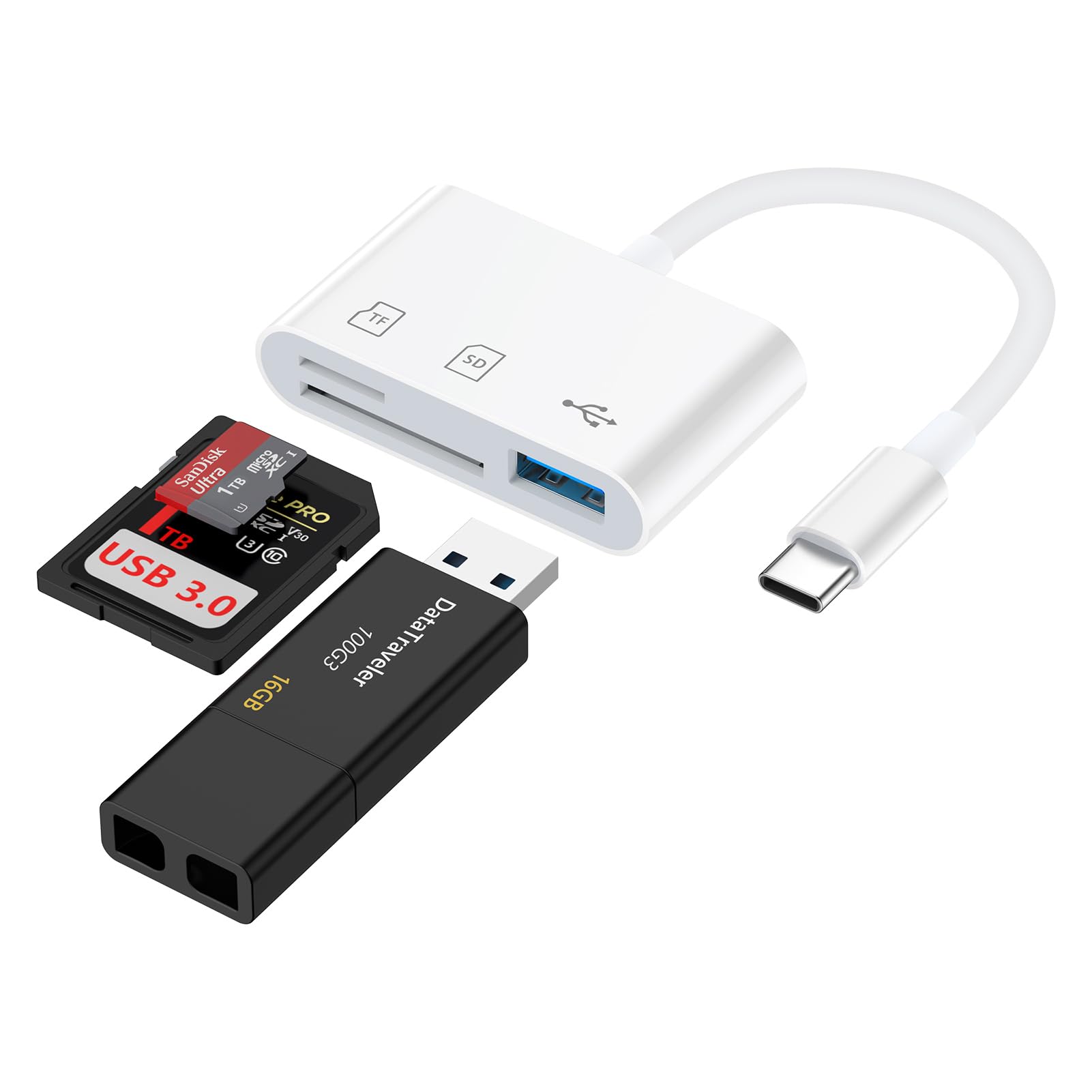 iPhone 16 SDカードリーダー 3in1 USB3.0/SD/TFカード 変換アダプタ OTG機能 5Gbps高速データ転送 写真/ビデオ 双方向転送 メモリカードリーダー スマホ転送 usb 変換 sdカード アダプター iPhone 15シリー