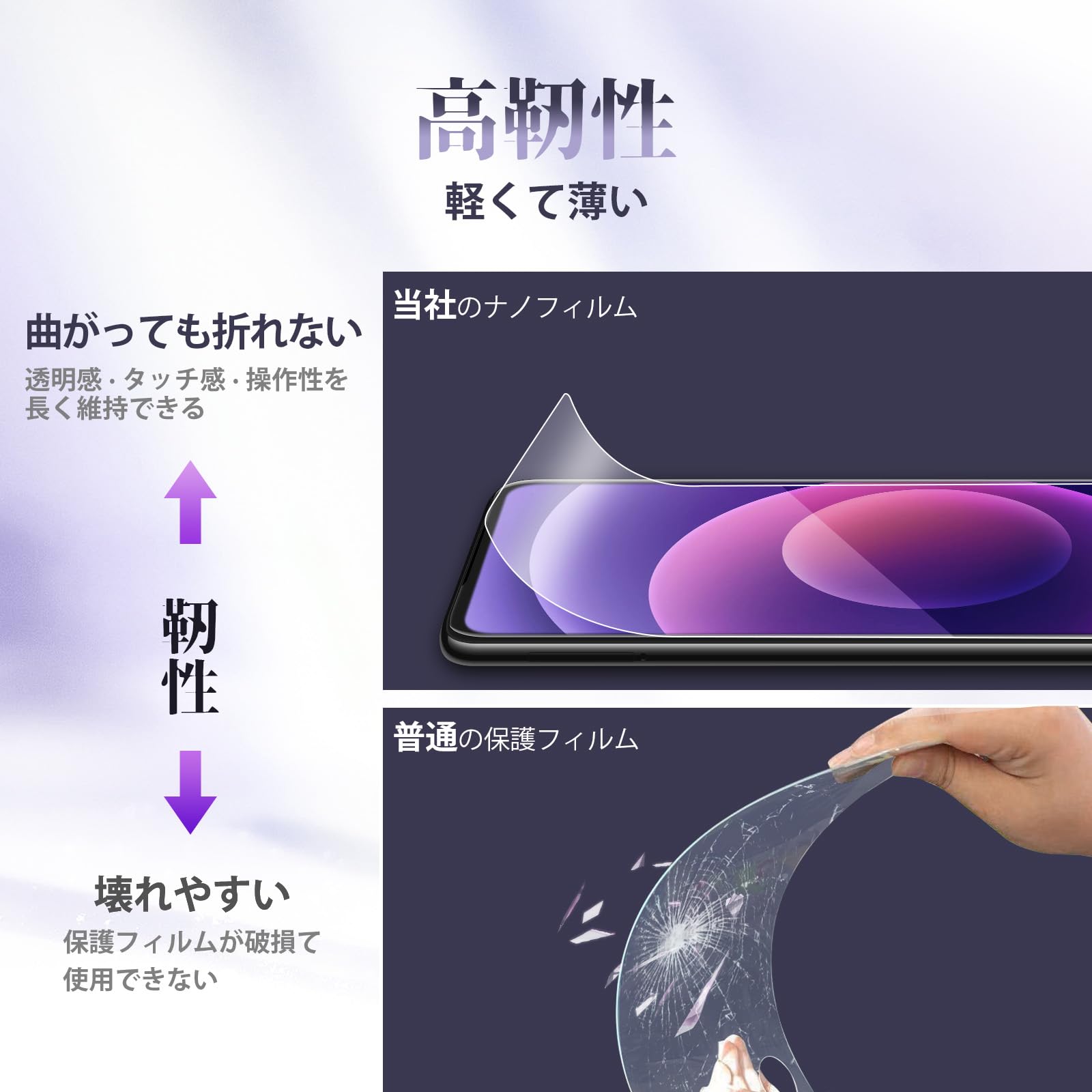 LUWU 新型ムーヴ/ムーヴキャンバス LA850/860 9インチナビ保護フィルム 2枚セット ディスプレイオーディオ専用 4H 高感度タッチ キズ 汚れ 気泡防止 貼付簡単 新型ムーヴ アクセサリー ムーヴLA850 LA860 内装 カスタムパーツ