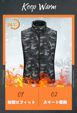 【2021 NEW】電熱ベスト ヒーターベスト 即納 電熱 ベスト バイクウェア 電熱ジャケット ヒートベスト 防寒ベスト チョッキ ヒーター 9枚内蔵 USB 加熱 バッテリー給電 3段温度調整 登山 釣り アウトドアウエア 防寒対策 男女兼用 迷彩 S-5XL