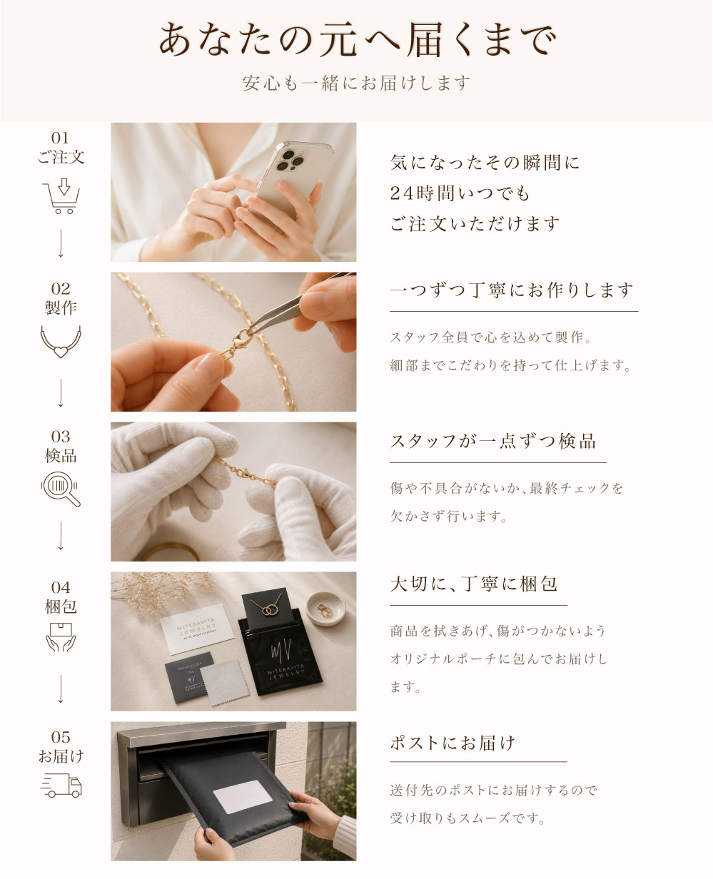 ＼全品ポイント15倍！ 2BUY10% 3BUY20%off／レディース ネックレス つけっぱなし ...
