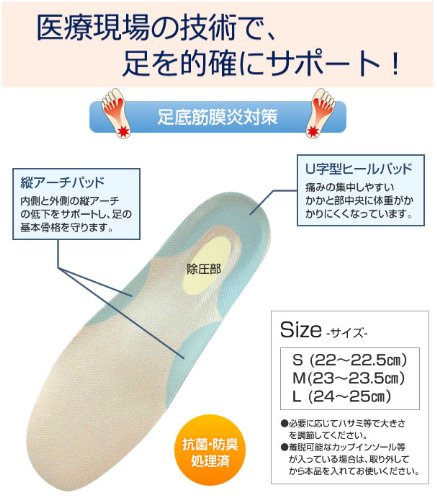 インソールプロ(靴用中敷き) 足底筋膜炎対策 レディス・女性用 L(24～25cm)[定形外郵便、送料無料、代引不可] 2