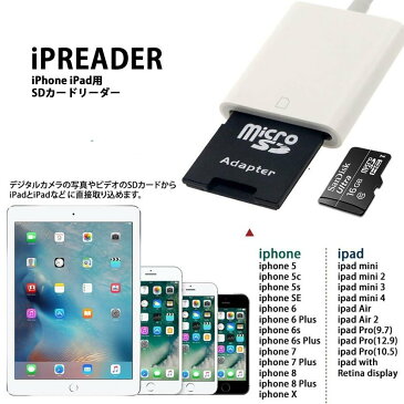 iPhone iPad用 SDカードリーダー スマホ 写真 動画 取り込み 読み込み 移動 転送 SDカード microSD[定形外郵便、送料無料、代引不可]