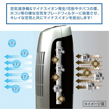 フィルター 交換不要 空気清浄機 & マイナスイオン 消臭 スリムエアクリーナー 《ホワイト》 (タッチスイッチ) MEH-44WH [送料無料(一部地域を除く)]