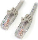 JeS[5e LANP[u(Cat5e) RJ45RlN^ 5m O[ [䂤pPbgAAs]