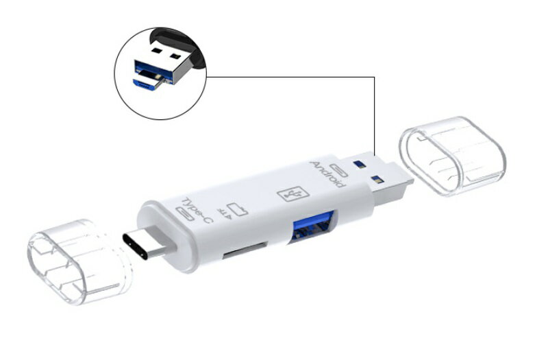 USBマルチカードリーダー USB2.0 microUSB TypeC対応 伸縮変形タイプ 《ホワイト》[定形外郵便、送料無..