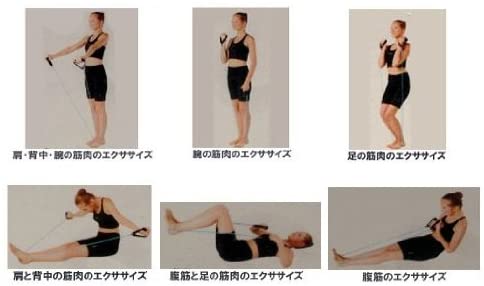 ボディービルディングロープ エクササイズロープ トレーニングチューブ 集中負荷[ダイエット][ゆうパケット発送、送料無料、代引不可] 3