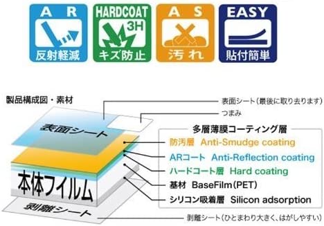 Asus MeMo Pad FHD 10 ME302C ���� �����ɻ� ��ˢ���ä��� ���������� ���ꥢ�������507-0012-01 �վ��ݸ�ե����[�椦�ѥ��å�ȯ��������̵��������Բ�]