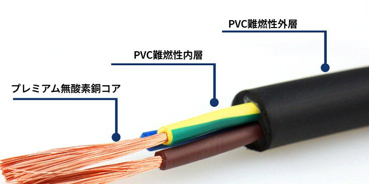 �Хå�������� ��Ĺ�����֥� 4�ԥ� 2m �ꥢ�ӥ塼����� ��³�����֥� ���å��奫�� �ɥ饤�֥쥳������[�椦�ѥ��å�ȯ��������̵��������Բ�]