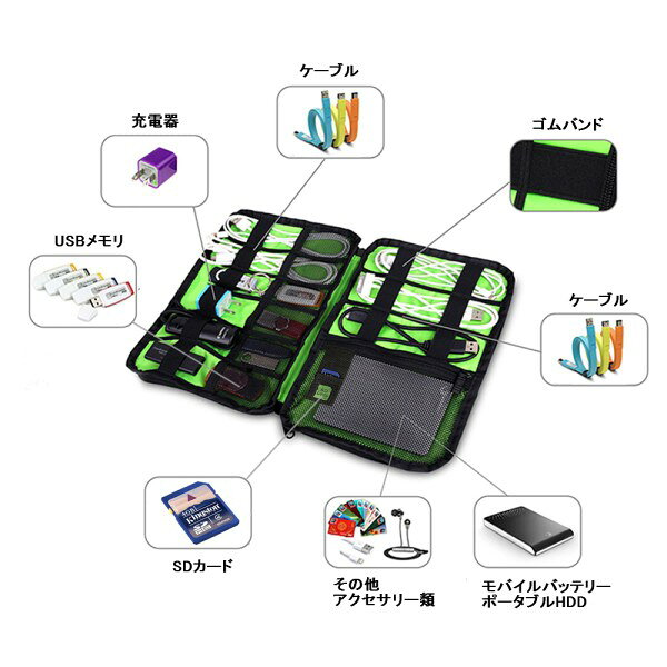 ガジェットケース モバイル収納ケース 収納ポーチ 収納バッグ ケーブル 充電器 小物 整理 インナーバッグ バッグインバッグ (ブルー)[ゆうパケット発送、送料無料、代引不可] vaps-10192987 YouShowShop サンプル画像3