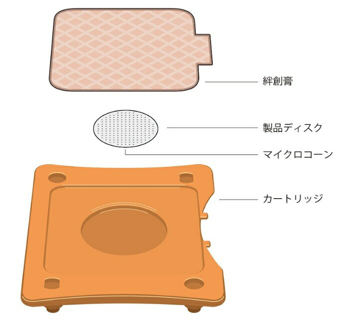 東洋レヂン ソマニクス ソマレゾン L 100...の紹介画像2