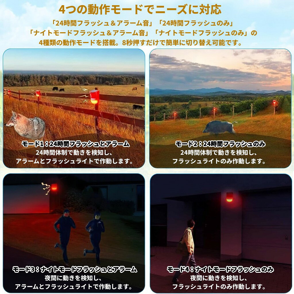 ソーラー式 警告灯 人感センサー搭載 防犯アラーム 警報機 LED ソーラーライト 太...