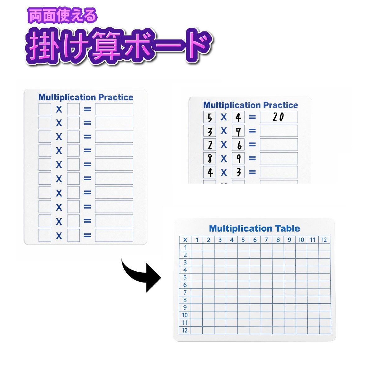 両面 掛け算 ホワイトボード 九九 かけ算表 学習 算数 教材 小学校 子供 キッズ 知育 学習教材 勉強 家庭学習 算数練…