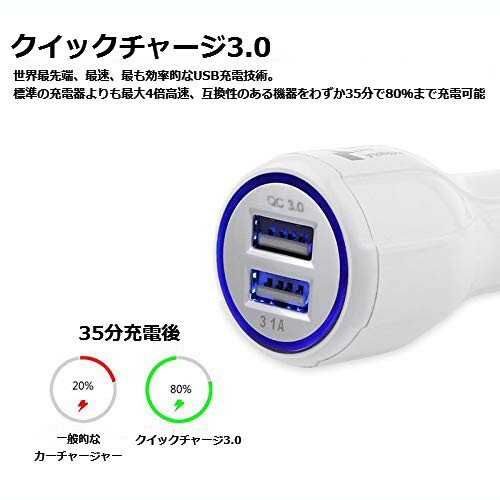 �����������å� QC3.0 �������㡼���㡼 �ԥۥ磻�ȡ� ��®���� 12V 24V �� ���ޥ�[�����͹�ء�����̵��������Բ�]