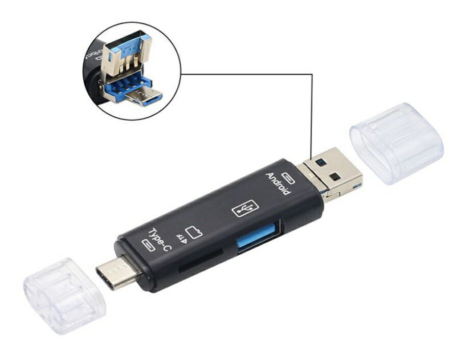 USBマルチカードリーダー USB2.0 microUSB TypeC対応 折り畳み変形タイプ 《ブラック》[定形外郵便、送..