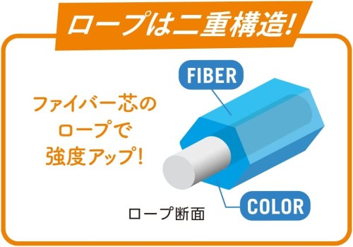 デビカ 瞬足なわとびHF ブラックマックス[定形外郵便、送料無料、代引不可]
