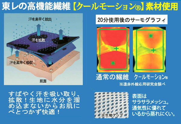 富士パックス 日本製 クールでドライな清涼ベビーベッドパッド ピンク 赤ちゃん 吸水 サラサラシート [子供][定形外郵便、送料無料、代引不可]