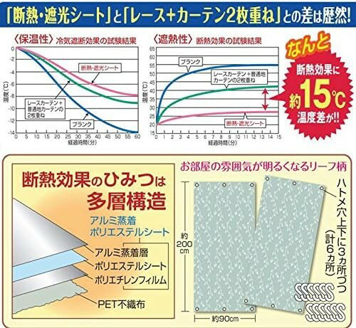 インテリアアート断熱・遮光シート 工具不要 節電 カーテン アルミ 暖気遮断 遮光率100% フリーカット[送料無料(一部地域を除く)] 3