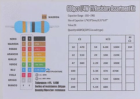 電子工作 抵抗セット 600本 10Ω-1MΩ 30種各20個 収納ケース付き 金属皮膜抵抗器[ゆうパケット発送、送料無料、代引不可] 3