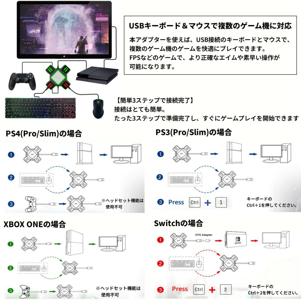 Library Of Ruina[PS4] / ゲーム
