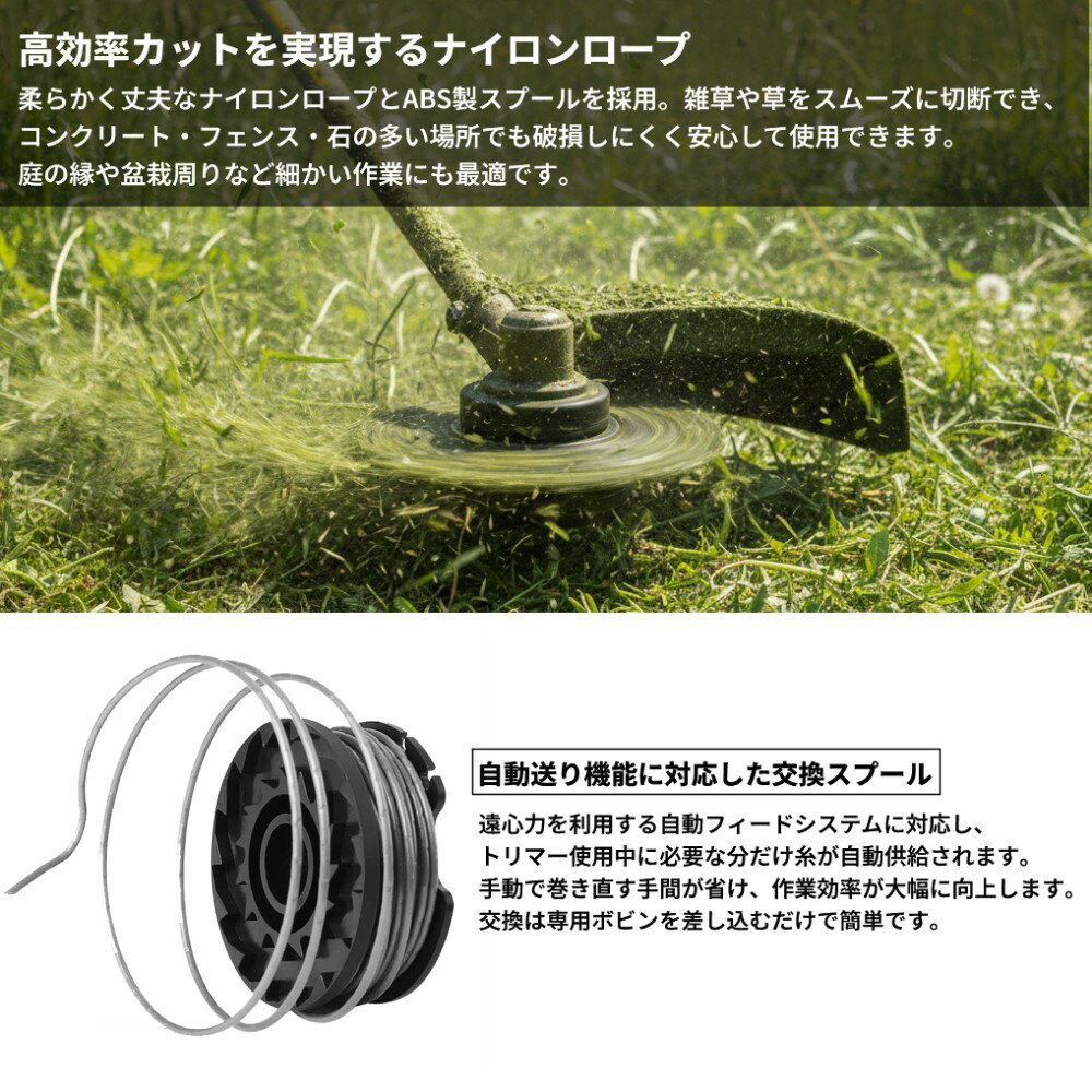 草刈機用 ナイロンコード付スプール 4個セット...の紹介画像2