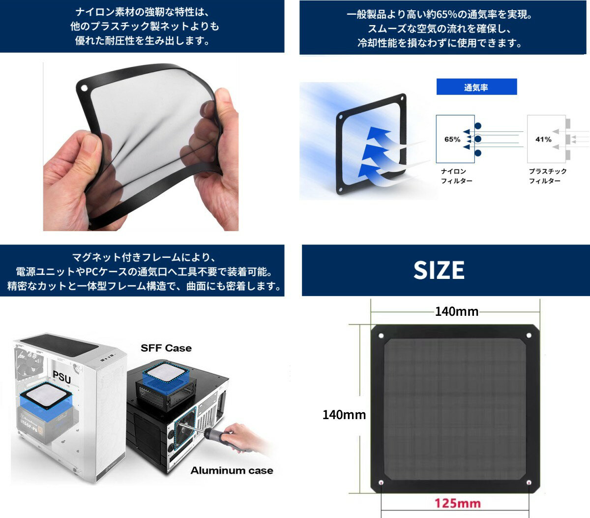 PC������ �ɿХե���ե��륿�� 2�祻�å� (140mm) �ۥ��꿯���ɻ� �ޥ��ͥå� �����ȥե��륿��[�����͹�ء�����̵��������Բ�]