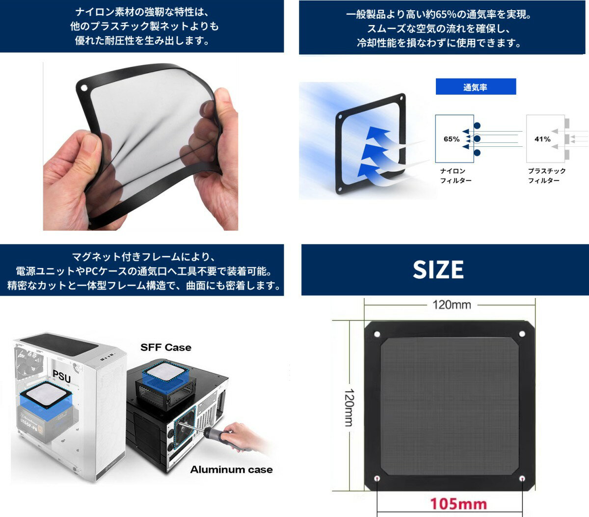 PC������ �ɿХե���ե��륿�� 2�祻�å� (120mm) �ۥ��꿯���ɻ� �ޥ��ͥå� �����ȥե��륿��[�����͹�ء�����̵��������Բ�]