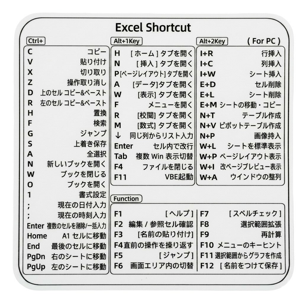 Rakuten - 【Excel用】ショートカットキーステッカー 日本語 パソコン用 シール PC作業効率化 時短 初心者 早見表[定形外郵便、送料無料、代引不可]